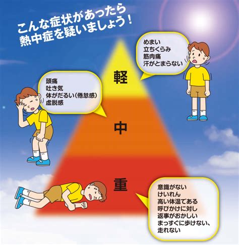 https://www.pref.chiba.lg.jp/ontai/necchusho/images/shojo.png